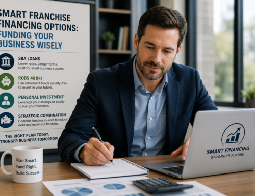 ARTICLE: Smart Franchise Financing Options: Funding Your Business Wisely