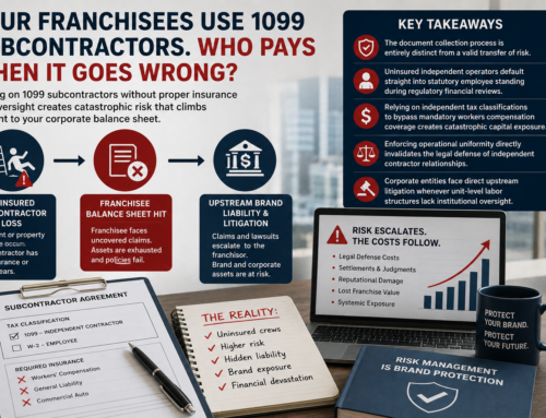 ARTICLE: Your Franchisees Use 1099 Subcontractors. Who Pays When It Goes Wrong?