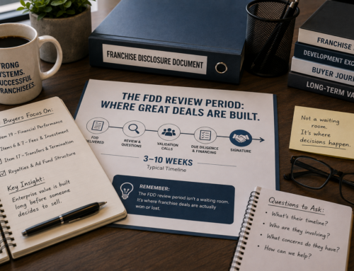 ARTICLE: The FDD Review Period Isn’t a Waiting Room. It’s Where Franchise Deals Are Actually Won or Lost.