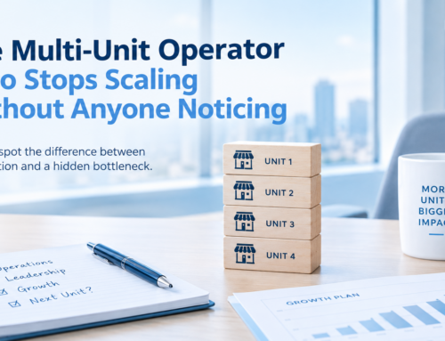 ARTICLE: The Multi-Unit Operator Who Stops Scaling Without Anyone Noticing