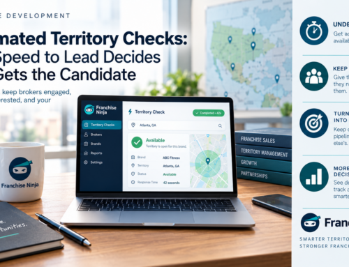 ARTICLE: Automated Territory Checks: Why Speed to Lead Decides Who Gets the Candidate