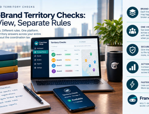 ARTICLE: Multi-Brand Territory Checks: One View, Separate Rules
